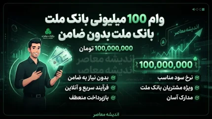 وام ۱۰۰ میلیونی بانک ملت بدون ضامن؛ شرایط دریافت، معدل حساب و نحوه ثبت درخواست