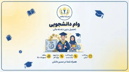 وام دانشجویی ۱۴۰۵ / وام دانشجویی ۱۴۰۵-۱۴۰۶ / شرایط ثبت نام وام دانشجویی صندوق رفاه / مبلغ وام دانشجویی دکتری و کارشناسی ارشد