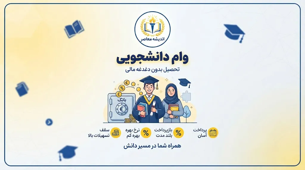 وام دانشجویی ۱۴۰۵ / وام دانشجویی ۱۴۰۵-۱۴۰۶ / شرایط ثبت نام وام دانشجویی صندوق رفاه / مبلغ وام دانشجویی دکتری و کارشناسی ارشد