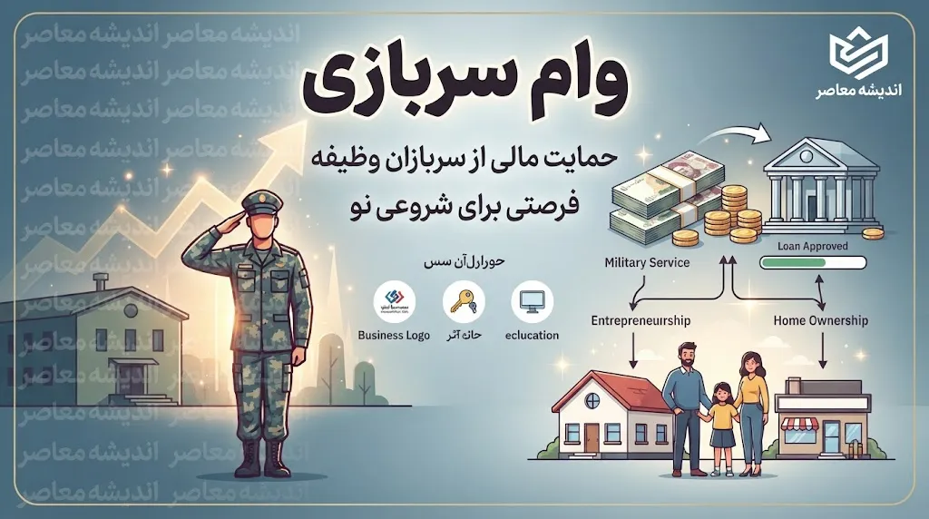 وام سرباز ماهر ۱۴۰۵ | وام ۱۵۰ میلیونی سربازان ماهر با سود ۴ درصد + شرایط، ثبت نام و مدارک لازم