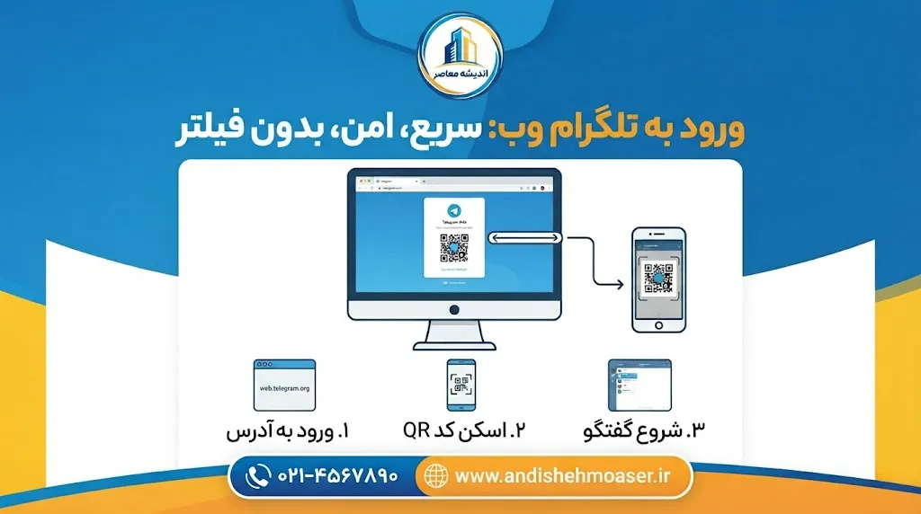 ورود به تلگرام وب ۲۰۲۶؛ لینک مستقیم Telegram Web و آموزش ورود به تلگرام از طریق مرورگر