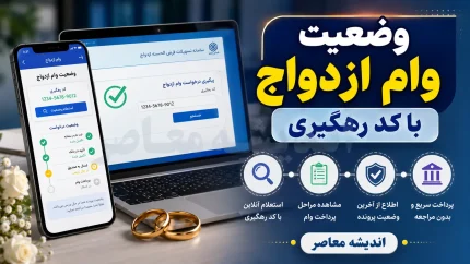 مبلغ وام ازدواج ۱۴۰۵ چقدر است؟ جزئیات وام ۳۰۰ و ۳۵۰ میلیونی، شرایط ثبت نام و اقساط