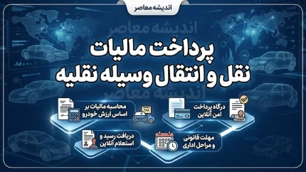 پرداخت مالیات نقل و انتقال وسیله نقلیه؛ آموزش استعلام و پرداخت مالیات خودرو در ۱۴۰۵
