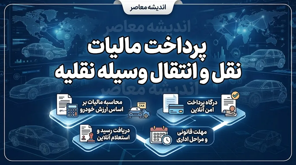 پرداخت مالیات نقل و انتقال وسیله نقلیه؛ آموزش استعلام و پرداخت مالیات خودرو در ۱۴۰۵