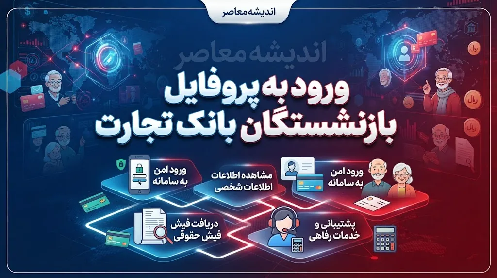 سامانه پروفایل بازنشستگان بانک تجارت؛ آدرس جدید، نحوه ورود و دریافت فیش حقوقی | هشدار مهم درباره قطع دسترسی برای ویرایش اطلاعات