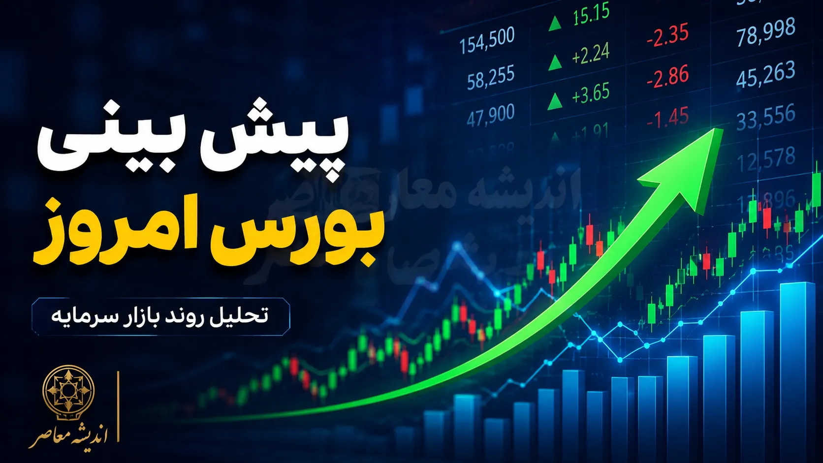 پیش بینی بورس امروز چهارشنبه ۱۱ شهریور ۱۴۰۵ | شاخص بورس صعودی می ماند یا وارد فاز اصلاح می شود؟ + سناریوی مهم بازار سهام