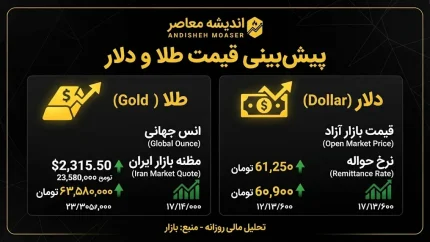 پیش بینی قیمت طلا و دلار فردا شنبه ۲۸ شهریور ۱۴۰۵؛ دلار و طلای ۱۸ عیار در شروع هفته چه قیمتی می شوند؟