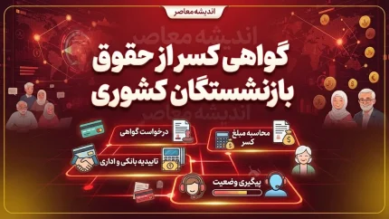 گواهی کسر از حقوق بازنشستگان کشوری | آموزش دریافت اینترنتی گواهی کسر از حقوق و ضمانت وام