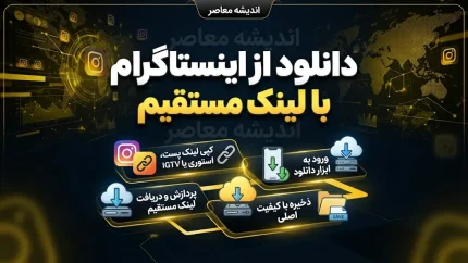 دانلود کلیپ اینستاگرام با لینک مستقیم؛ آموزش ذخیره ویدئو و ریلز بدون نصب برنامه