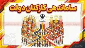 آخرین وضعیت ساماندهی کارکنان دولت امشب ۱۳ مهر ۱۴۰۵ | خبر جدید نیروهای شرکتی و تبدیل وضعیت