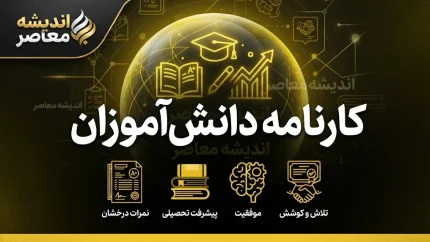 سامانه امین متوسطه دوم | ورود به سایت edu.medu.ir و راهنمای خدمات فارغ‌التحصیلی